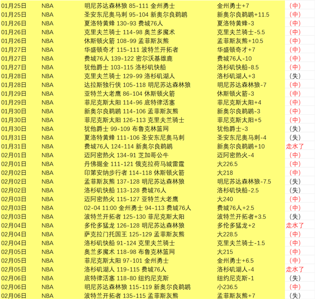 和平精英,神秘新装揭,抢先鉴赏顶,体彩宾果彩票网,体育彩票,宾果彩票网,足球彩票,篮球彩票,官方网站