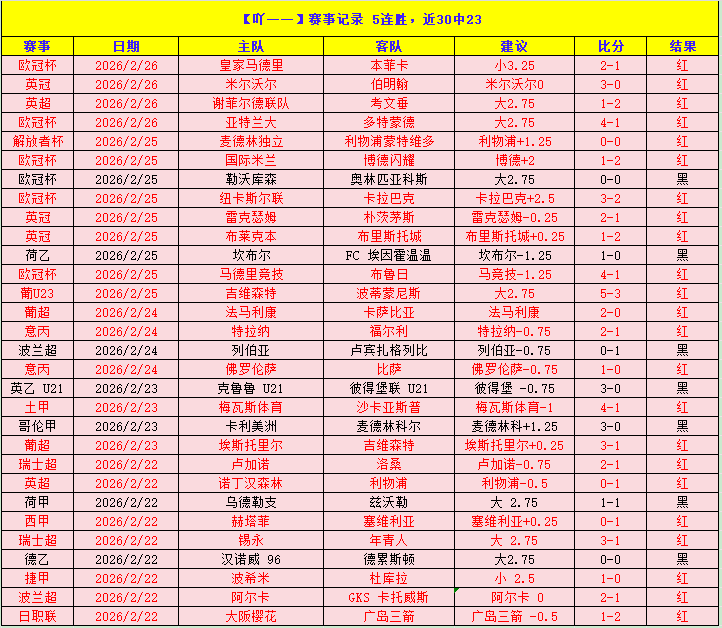 仙逆二期联,动大,大乐透期号,体彩宾果彩票网,体育彩票,宾果彩票网,足球彩票,篮球彩票,官方网站