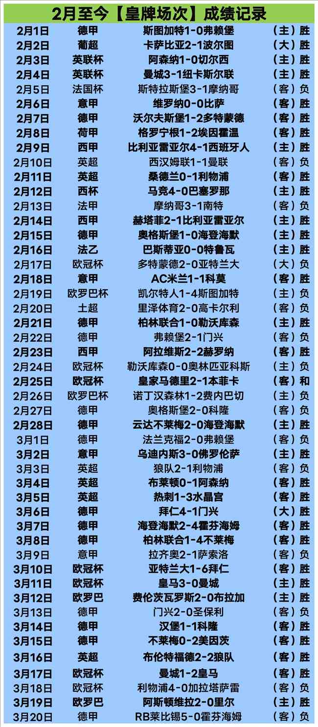 罗马诺爆料,莱斯特城租,借布纳诺特,体彩宾果彩票网,体育彩票,宾果彩票网,足球彩票,篮球彩票,官方网站