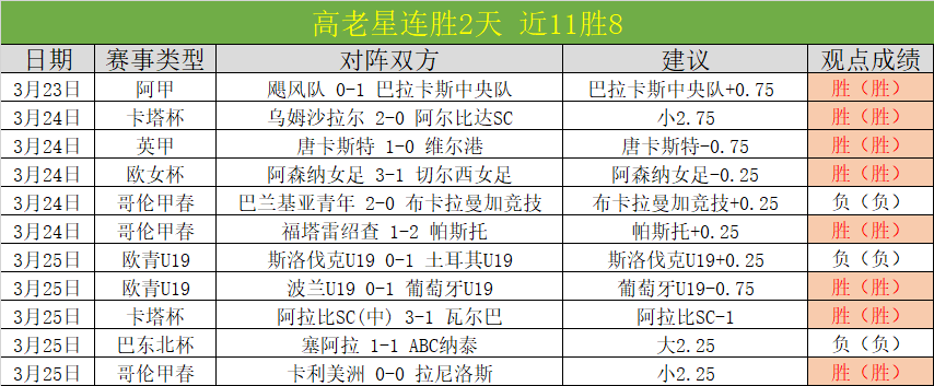 公牛队主场,逆转,战胜马刺队,体彩宾果彩票网,体育彩票,宾果彩票网,足球彩票,篮球彩票,官方网站