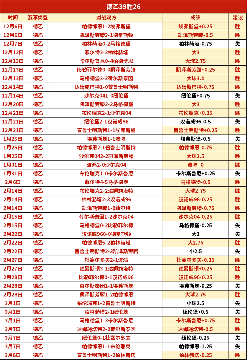 哈维被误用,球员组合影,响胜负,体彩宾果彩票网,体育彩票,宾果彩票网,足球彩票,篮球彩票,官方网站