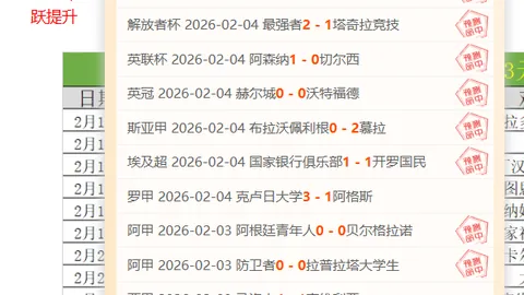 曼联今夏聚焦中锋位置，瞄准穆阿尼、霍伊伦德与G拉莫斯三大球星