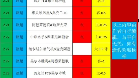 “NBA：绿军首尝连败滋味，76人意外击败北京青年报”
